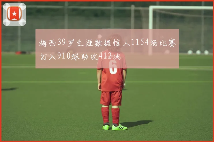 梅西39岁生涯数据惊人1154场比赛打入910球助攻412次